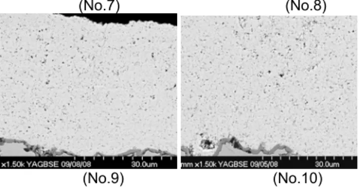 Fig. 4. SEM images of electrolyte coatings deposited  at the first 10 conditions in Table 2