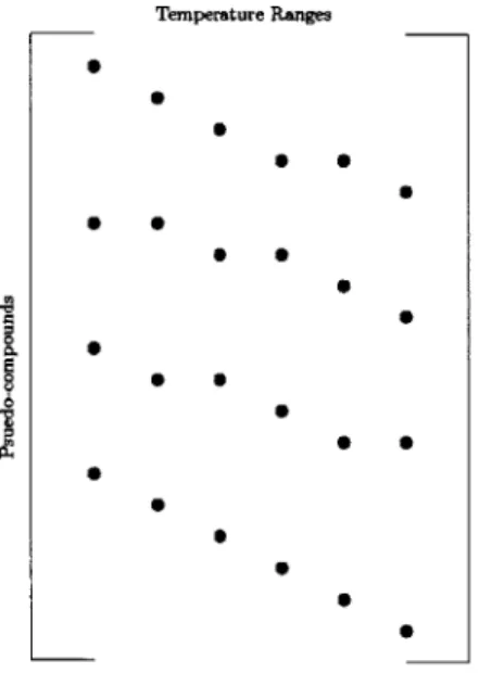 Figure  2-2:  Grid  of  inference  target  weight  fractions