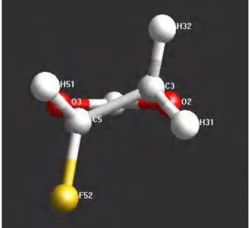 Figure 5c.  Combined twisting effect of  Rotate_about_points(20,O2,C5,"C3 H31  H32") and  Rotate_about_points 
