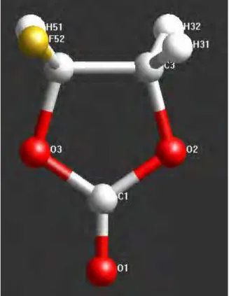 Figure 5a.  Planar molecule created by the  FEC z-matrix description in the TOPAS rigid  body editor 