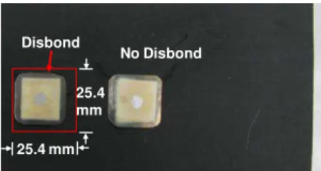 Fig. 8  Two FUTs glued onto the Gr/Ep composite plate of Fig. 7 above regions with and without a disbond