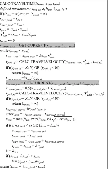 TABLE II 