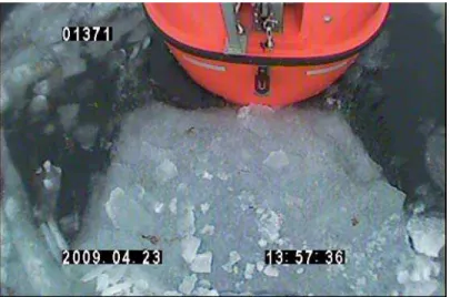 Figure 7: Front Impact, Broken Level Ice, Ice Dimensions of 2m x 2.5m 