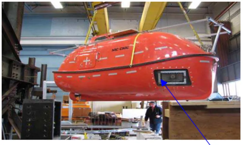Figure 2: Dynamometer 