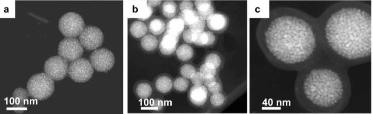 Figure 2. Dependence of the diameter on the sonifier output power for emulsions prepared with C = 5 mM (b) and 50 mM (2).