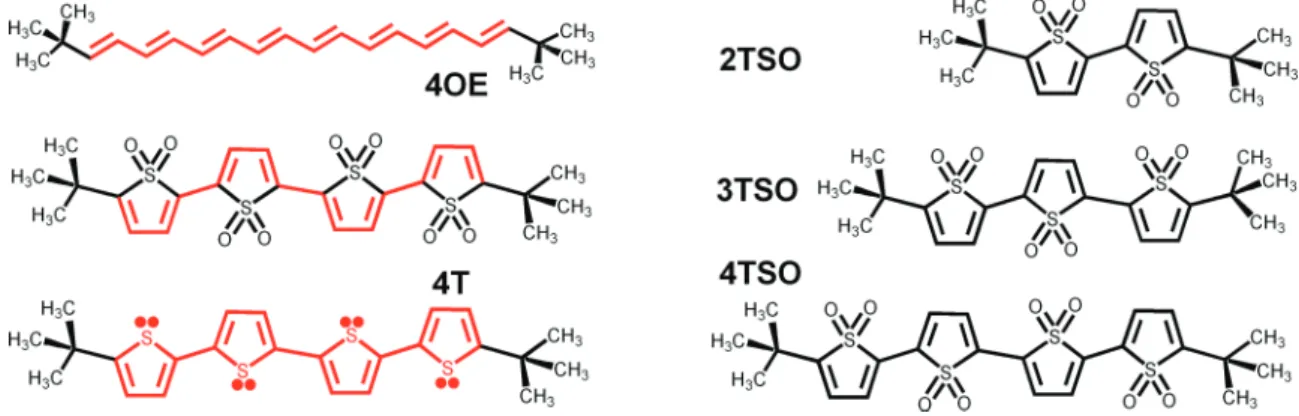 Figure 1. Chemical structures and acronyms of the compounds studied. The π -conjugated paths are shown in red.