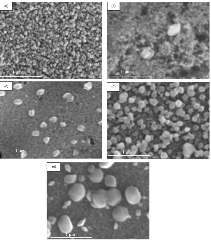 Fig. 1. The top-view of SEM images for the In 2 O 3 –ZnO composite film with r values of (a) 0, (b) 0.33, (c) 0.50, (d) 0.67, and (e) 1.00