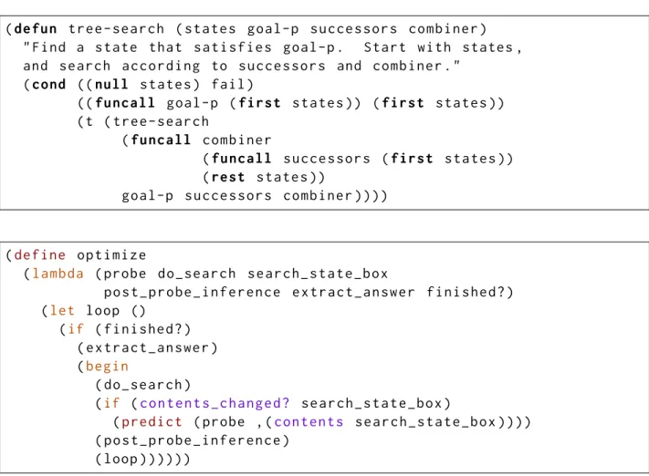 Figure 4.1. Top: Norvig’s LISP meta-program for tree search. Bottom: A probabilistic meta- meta-program for Bayesian optimization, written in pseudo-Venture.
