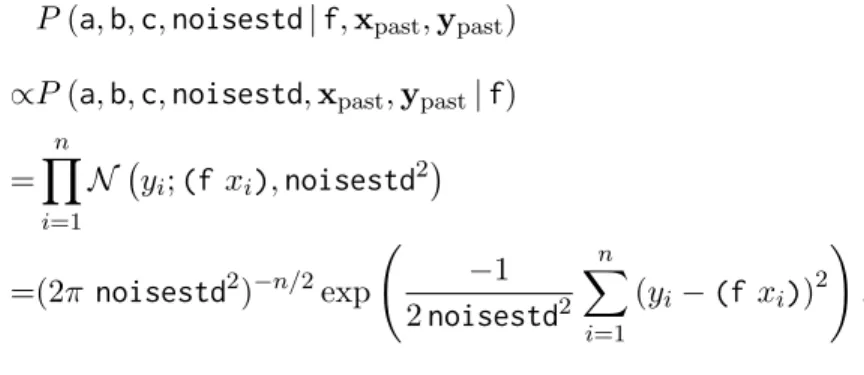 Figure A.2 shows a full trajectory of Strategy 2 on a synthetic data set. The test data were generated according to the process