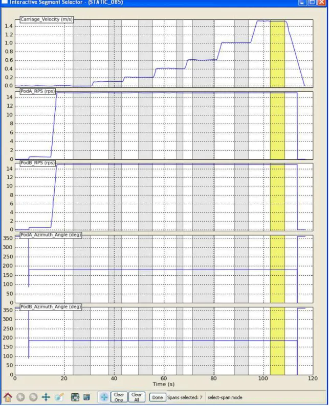 Figure 3.3: Segment selector for static run 