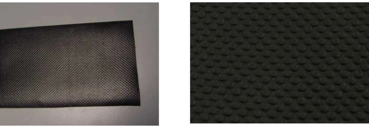 Figure 5: The Two pressure films that were used in the testing of the prototype. Inflatable  (left) and Non-slip tape (right) 