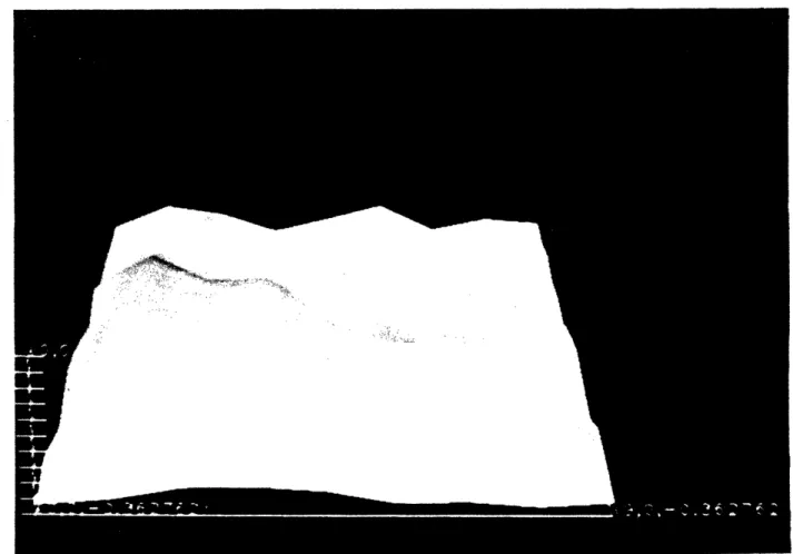 Figure  9:  Optimized  .0.