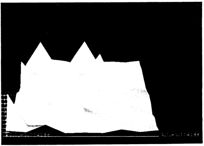 Figure  11:  Approximation  to  E(Ol{y}).
