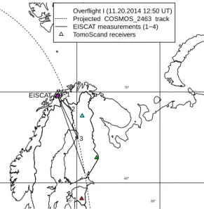 Figure 1. TomoScand receiver network and the satellite overflight ground track with four EISCAT UHF scan paths.