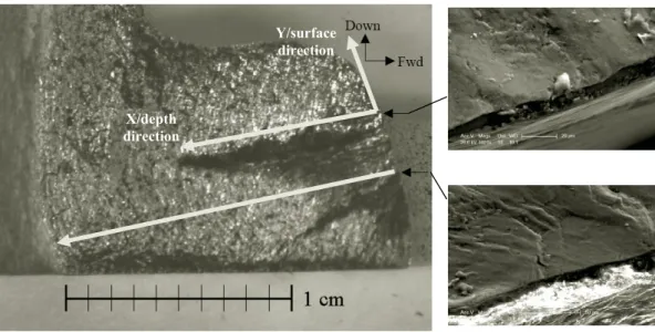 Figure 3 (a) Fracture surface and two main cracks; (b) upper crack nucleation feature: particle; c) lower crack nucleation feature: unclear