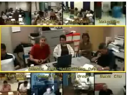 Figure 1: Screen shot of a multi-site videoconference connecting First Nations in the Atlantic region 