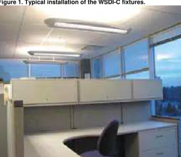 Figure 1. Typical installation of the WSDI-C fixtures. 
