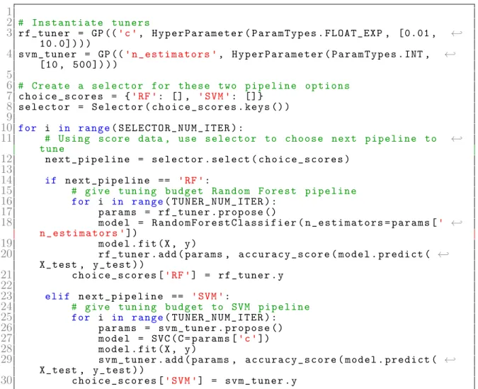 Figure 2-5: Python code snippet illustrating how to use a selector alongside a tuner to choose whether to next tune a random forest or an support vector machine (SVM) classifier