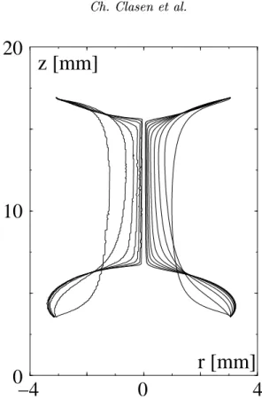 Figure 5. A comparison between experimental proles (left), obtained from digitising the im- im-ages of gure 1 and corresponding simulations (right), including the initial stretching and  grav-ity (acting downward)