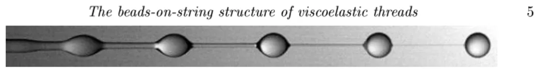 Figure 2. High speed video-image of a jet of dilute (0:01 wt%) aqueous polyacryamide solution (surface tension  = 62 mN=m) undergoing capillary thinning