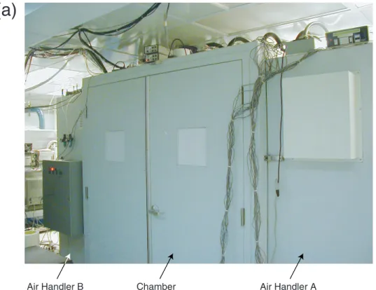 Figure 1-12: SBIL environmental enclosure. (a) External view. (b) Internal view with air flow paths outlined