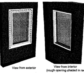 Figure 1. Interior or exterior air barrier is sealed to the window a/ the window interior.