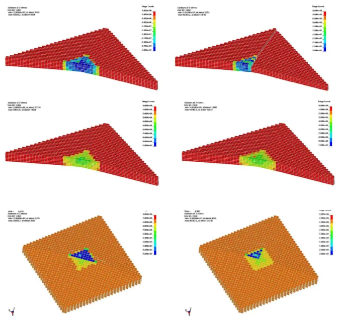 Figure  9.    Two  sets  of  images,  set  #1  (left)  and  set  #2  (right),  depicting  what  happens  during one of the spalling events in the IceCrush simulation