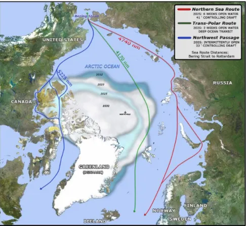 Figure 5: Anticipated Arctic Transit Routes