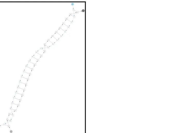 Figure 3: Secondary structure for the probe interrogating position 3582 from probe set 1213_at on Affymetrix chipset HG_U95Av2 and a  subsequence of the corresponding target
