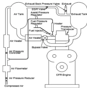 Figure 1 shows the schematic of the research facility.