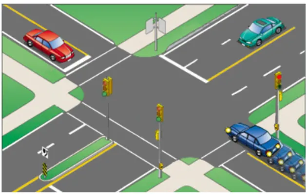 Fig. 1. Red light violation at signalized intersection.