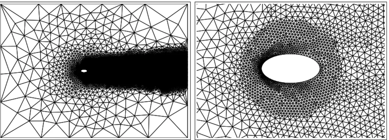 Figure 2. Computational mesh