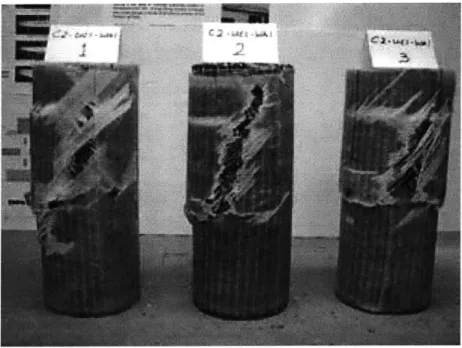 Figure 4.26  Failure mode  V  (C2 - UCI  - WA1)