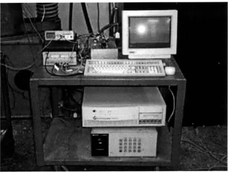 Figure 4.11  Data  acquisition  system