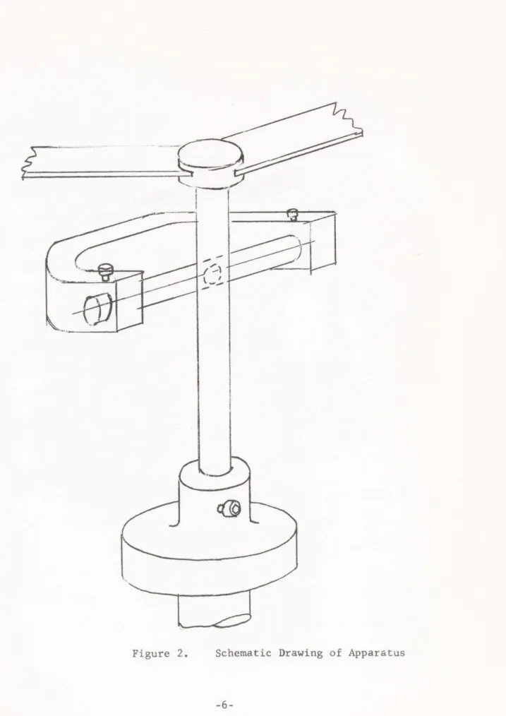Figure  2.  Schematic  Drawing of  Apparatus