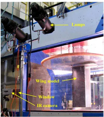 Fig. 15: Infrared camera  hardware and setup in the wind  tunnel test section.  