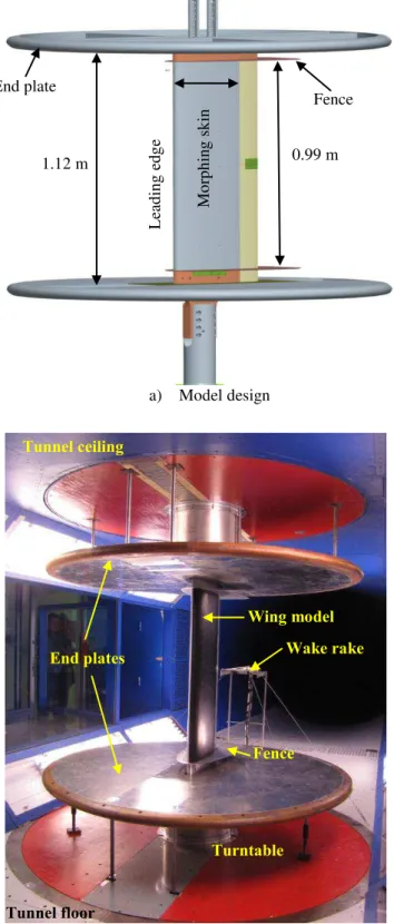 Fig. 18: Model design and  set up in the  wind tunnel test  section 