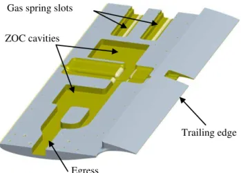Fig. 3: Rigid part of the wing model and the inner cavities  and slots for instrumentations hardware