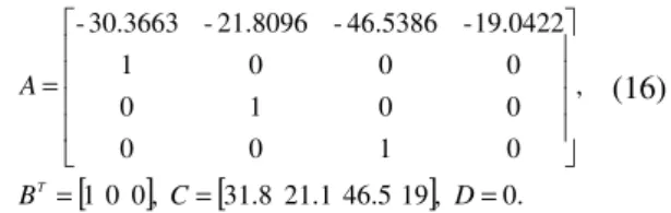 Figure 7: The block schema with transfer functions of the  heating phase linear model