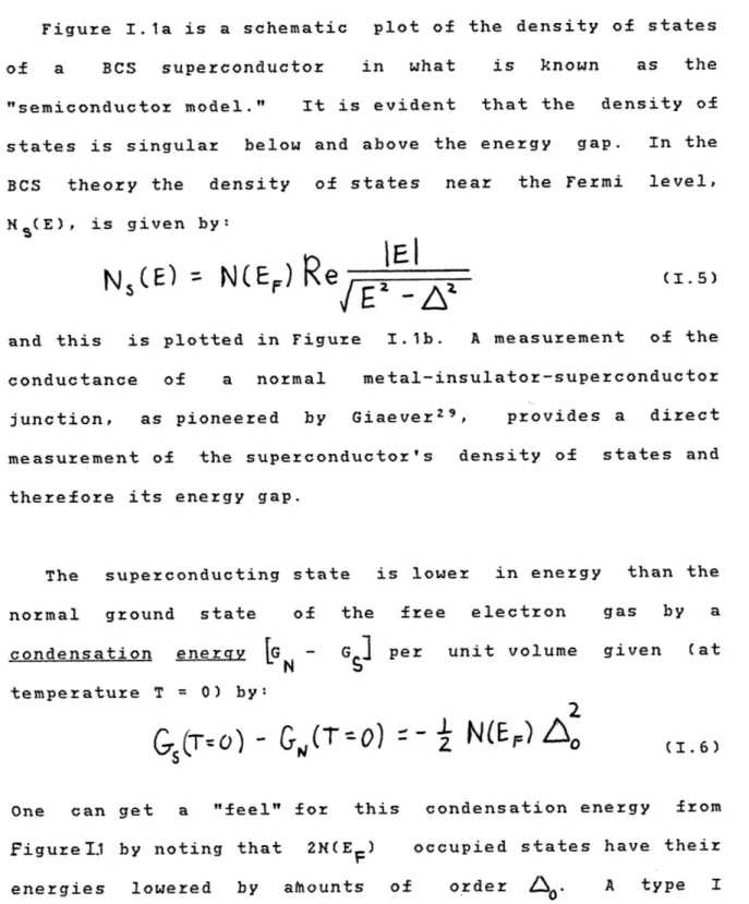 Figure  I.1a  is  a  schematic  plot  of  the  density  of  states of  a  BCS  superconductor  in  what  is  known  as  the