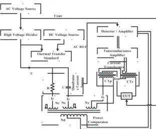 Figure 1. Current-Comparator-Based Power Bridge 