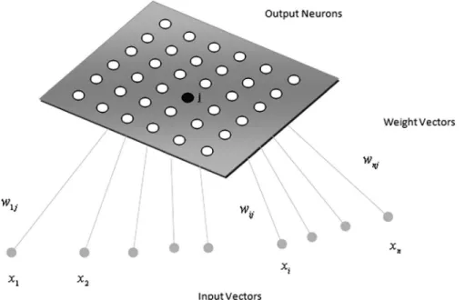 Figure 5.13 Topology