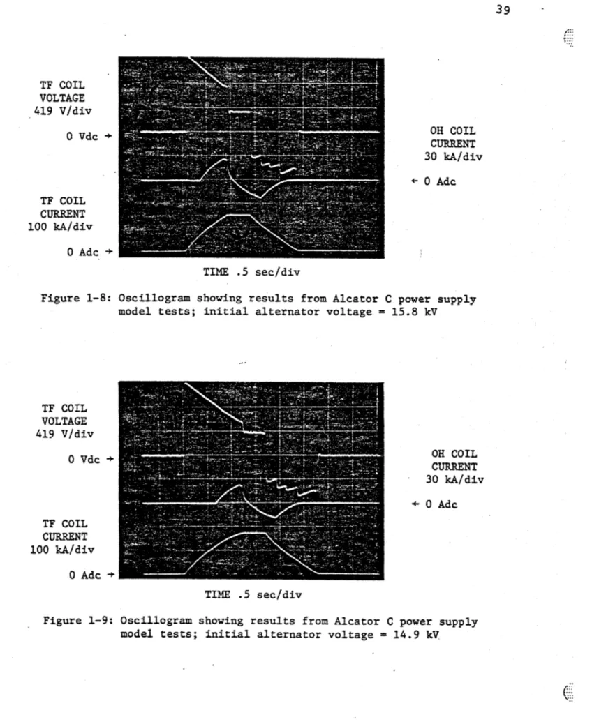 Figure 1-8:  Oscillogram showing results  from Alcator C  power  supply model  tests;  initial  alternator voltage =  15.8  kV