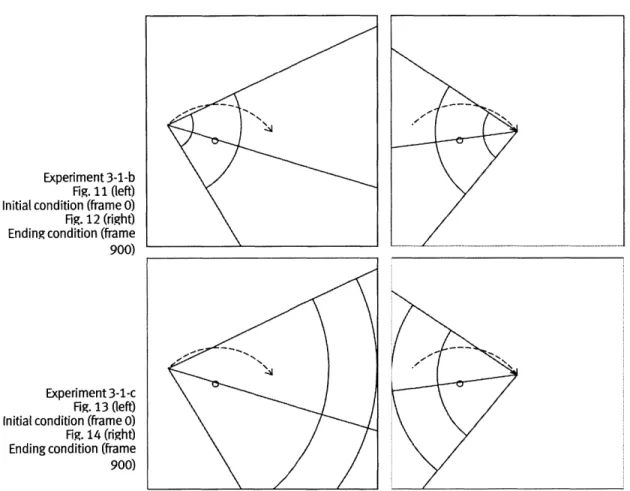 Fig. 12  (right) Ending condition (frame