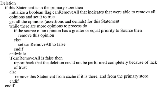 Figure 8:  Statement Deletion