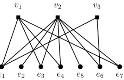 Figure 1: An example of a factor graph