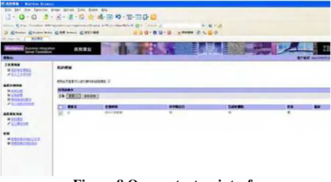 Figure 8 Query startup interface 