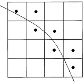 Figure 2-2.  Example  of 2D  grid space  bisected  by Region  of  Interest (ROI)
