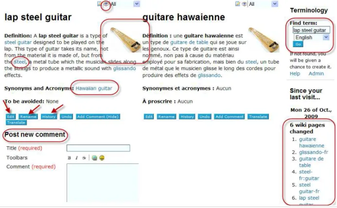 Figure 1: Viewing term and its equivalent side by side.