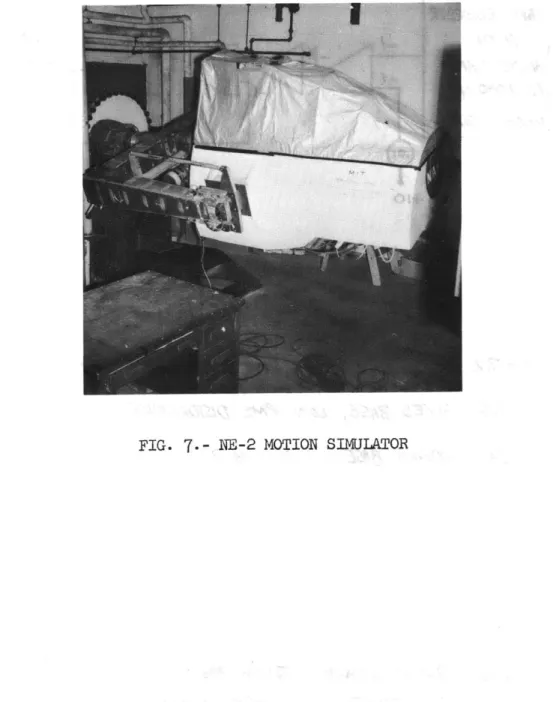 FIG.  7.-  NE-2  MOTION  SIMULATOR